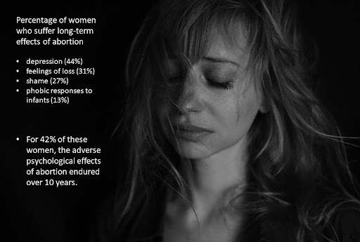 Woman crying with statistics of long-term abortion effects.